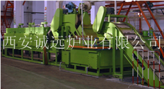供應網帶式爐熱處理生產線_機械及行業設備_世界工廠網中國產品信息庫